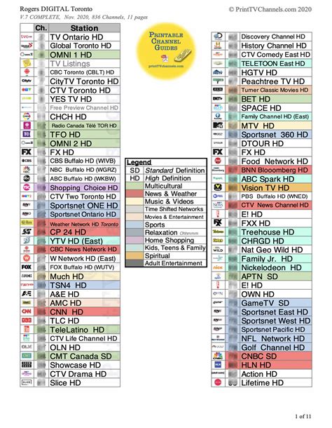 rogers tv lineup changes